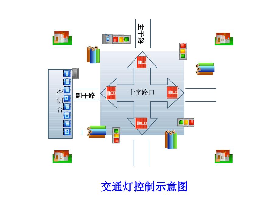 《片机课程设计》课件_第4页