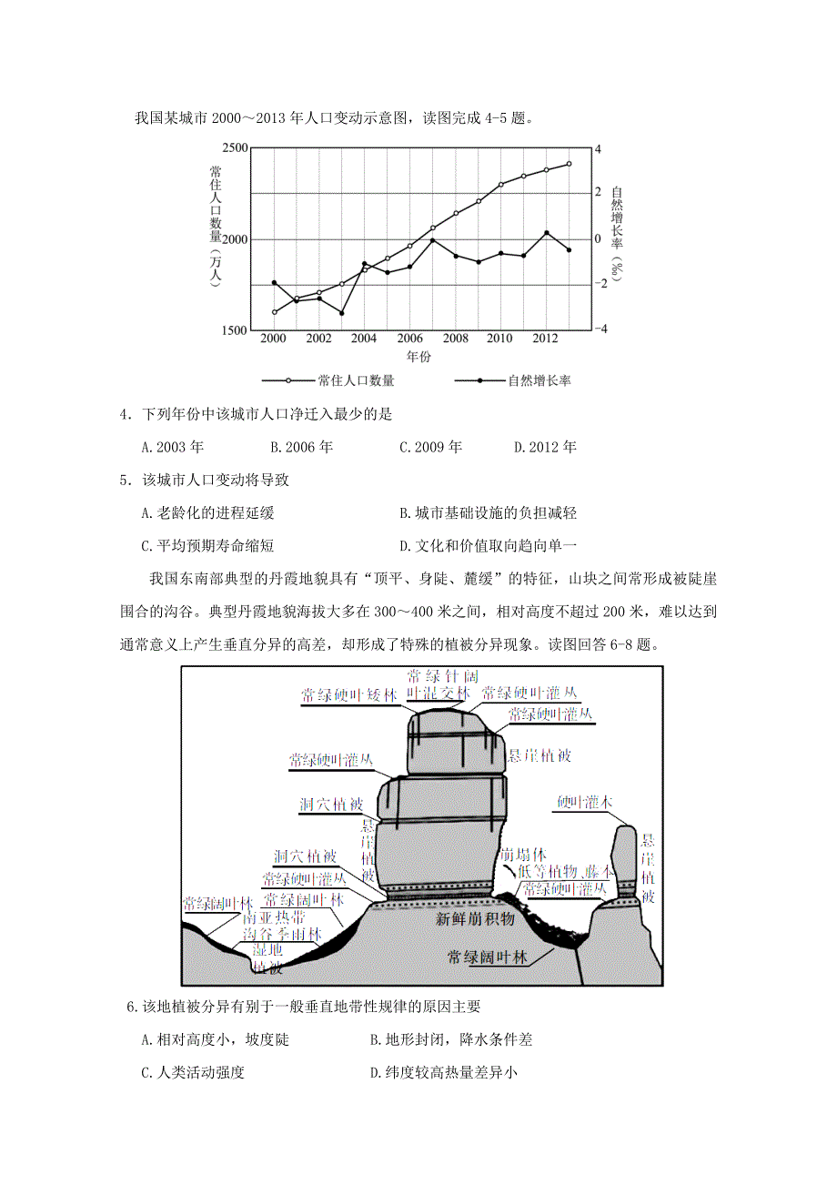 闽粤赣三省十校2019届高三下学期联考地理试题---精校Word版含答案_第2页