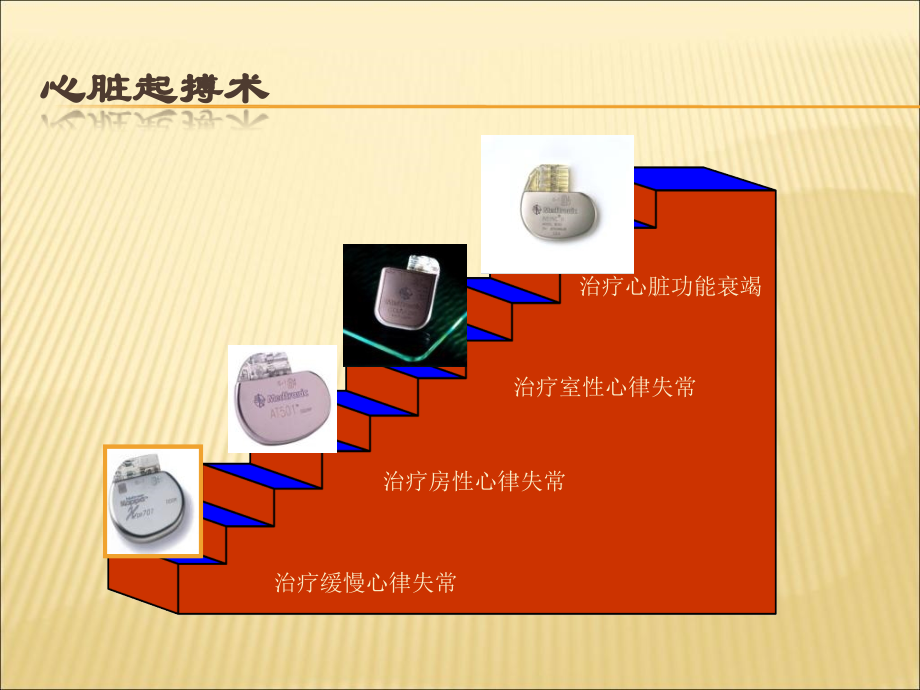 《起搏器基础及护理》ppt课件_第3页