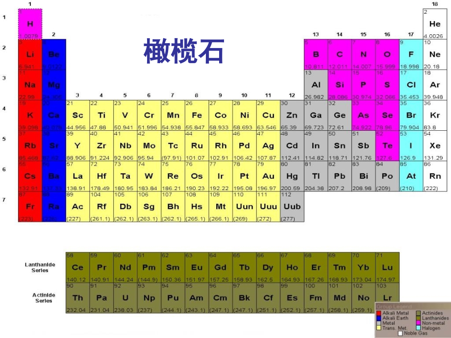 微量元素地球化学课件中国地质大学4微量元素在不同地质体中的分布与分配_第4页