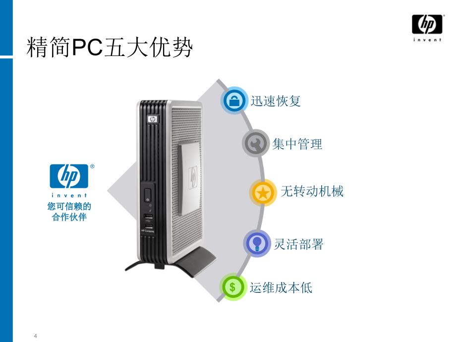 惠普-医疗行业解决方案_第4页