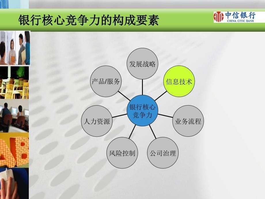 打造银行核心竞争力1_第5页