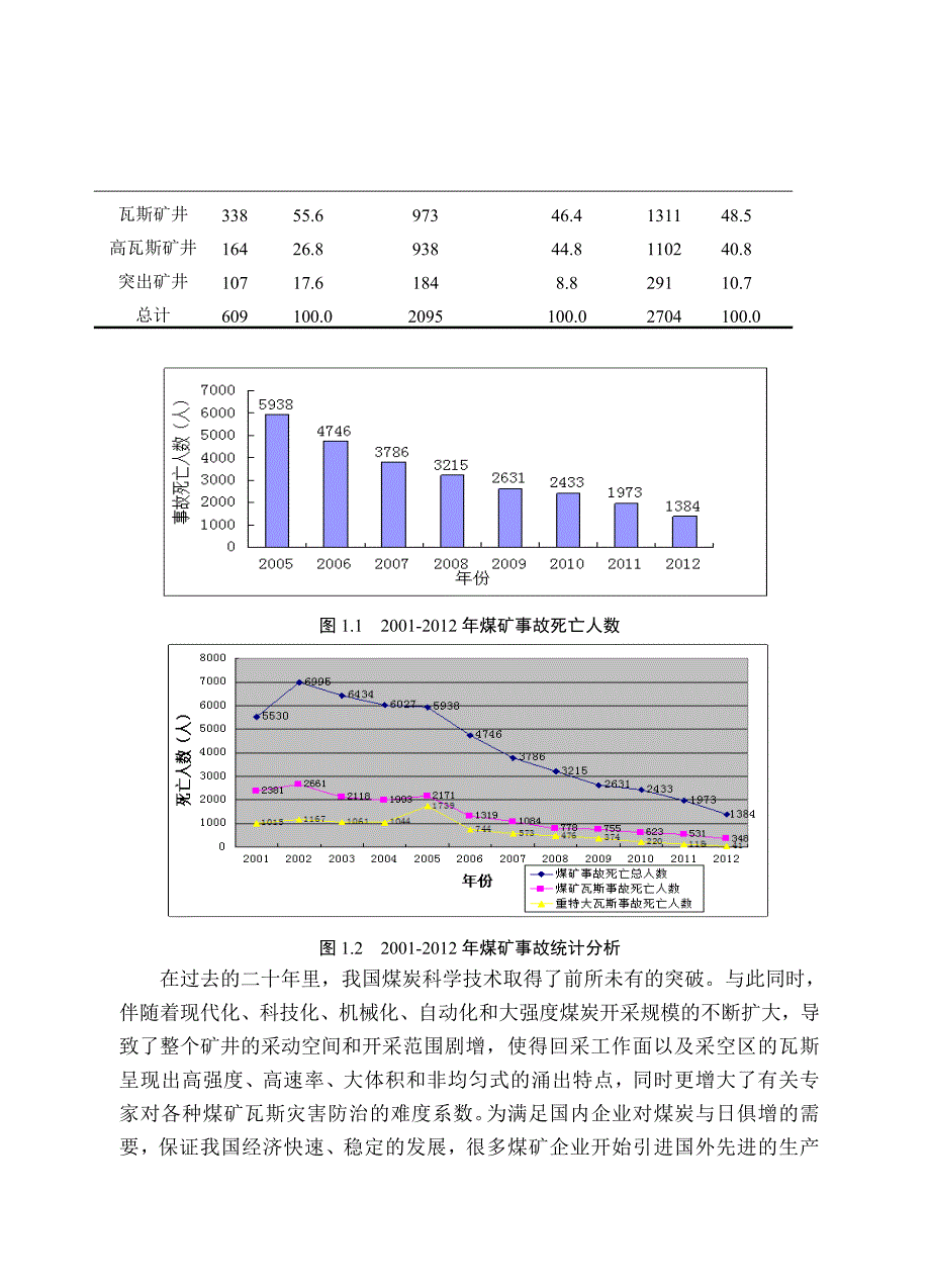 工作面瓦斯抽采技术的最优方案_第2页