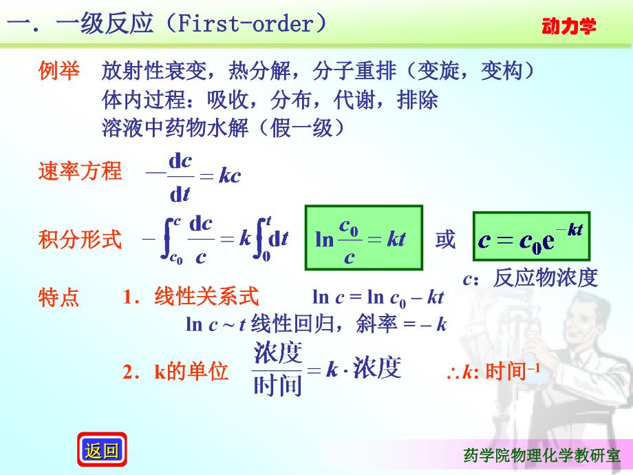 化学动力学64简单级数反应_第2页