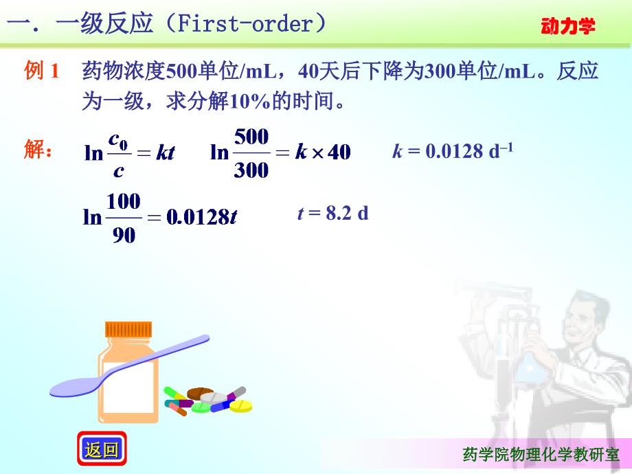 化学动力学64简单级数反应_第4页