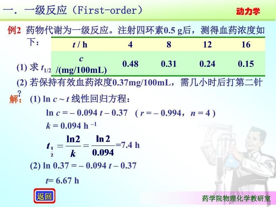 化学动力学64简单级数反应_第5页