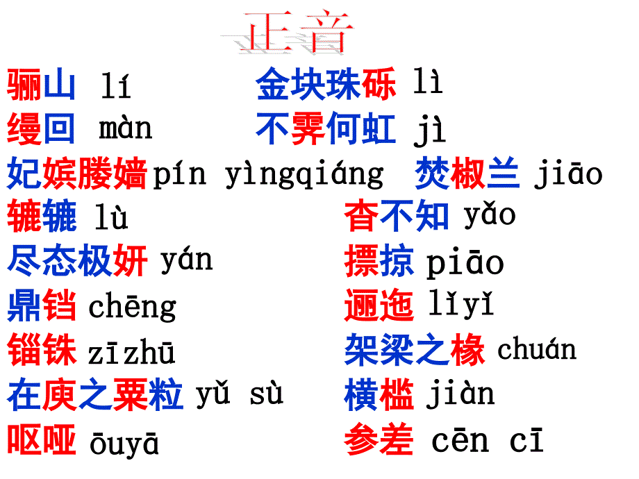 《阿房宫赋上课用》ppt课件_第2页