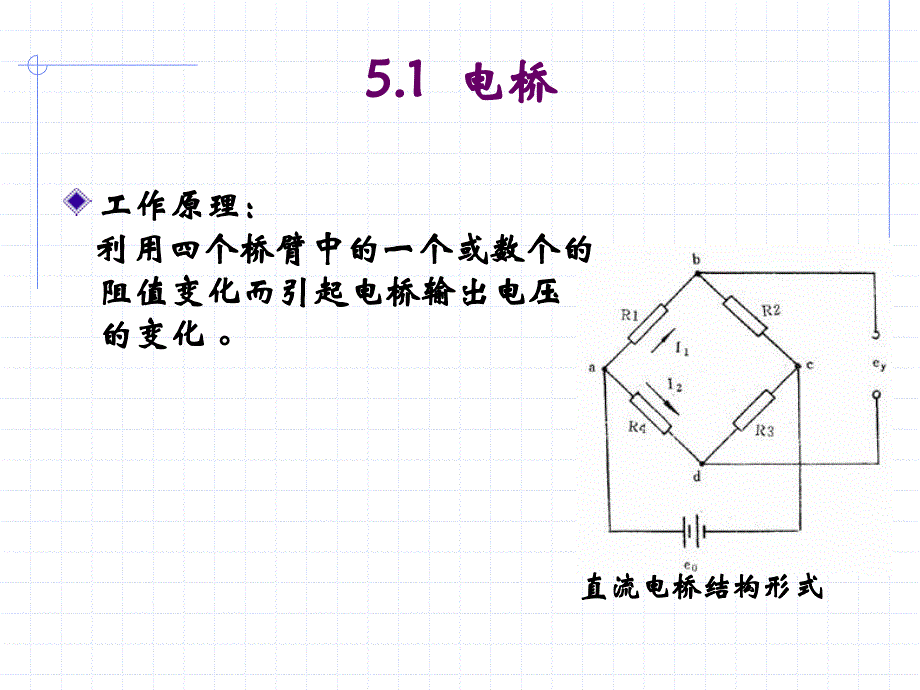 工程测试测试技术51电桥_第3页