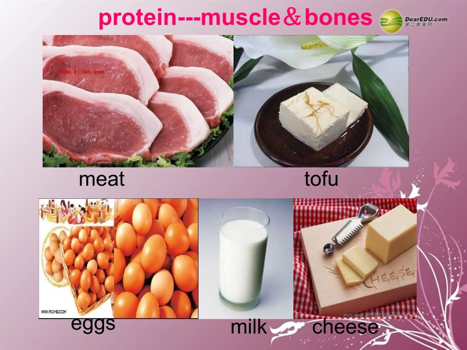 高中英语unit2healthyeatingreading教学课件新人教版必修_第3页