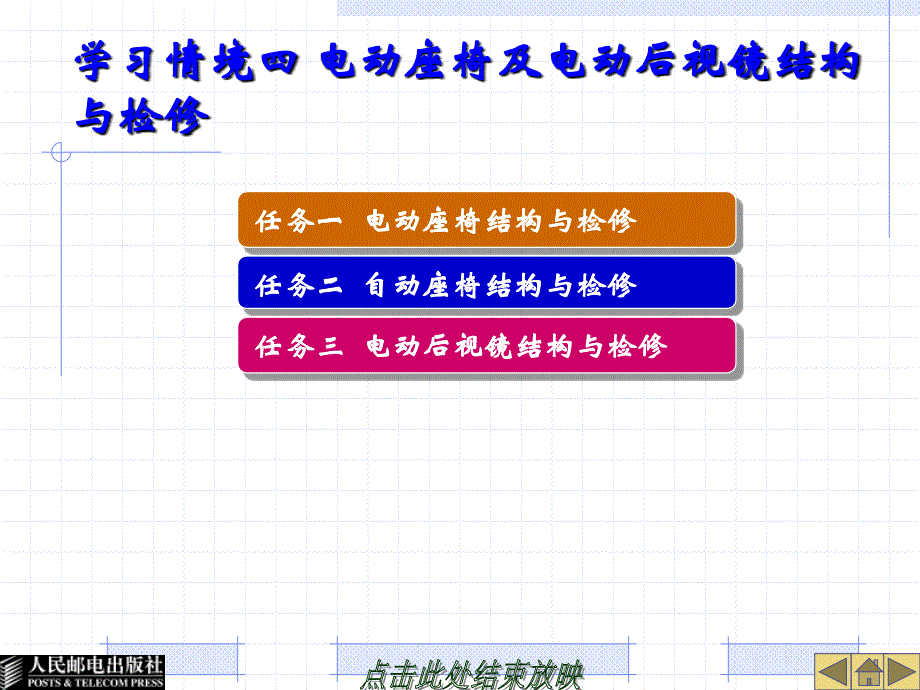 学习情境四电动座椅及电动后视镜结构与检修_第1页