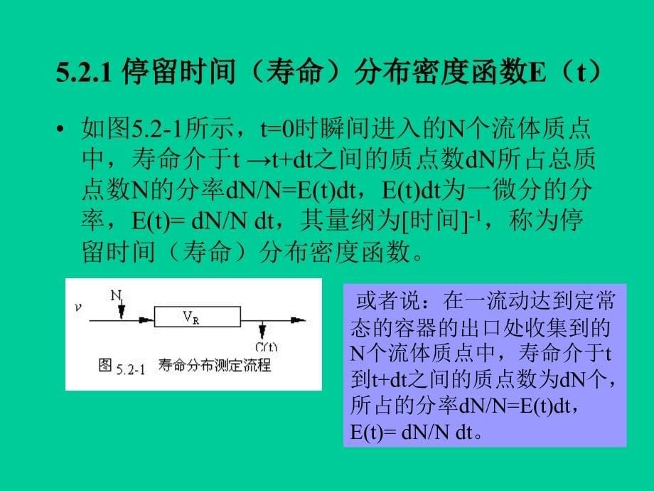 化学反应工程第五章_第5页