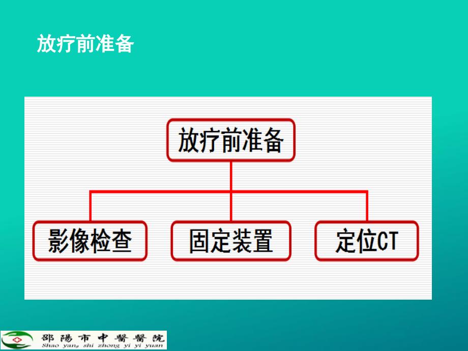 鼻咽癌imrt靶区勾画指引解读ppt课件_第4页