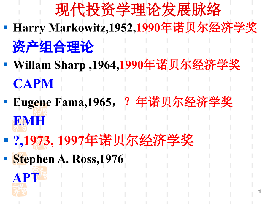 投资学第9章期权投资理论_第1页