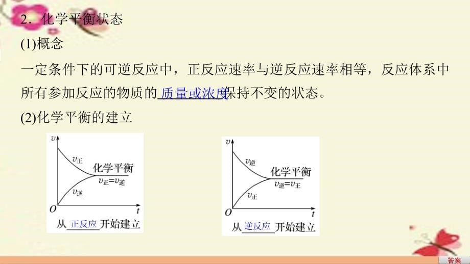 （全国）2017版高考化学一轮复习第7章化学反应速率和化学平衡第25讲化学平衡状态课件新人教版_第5页