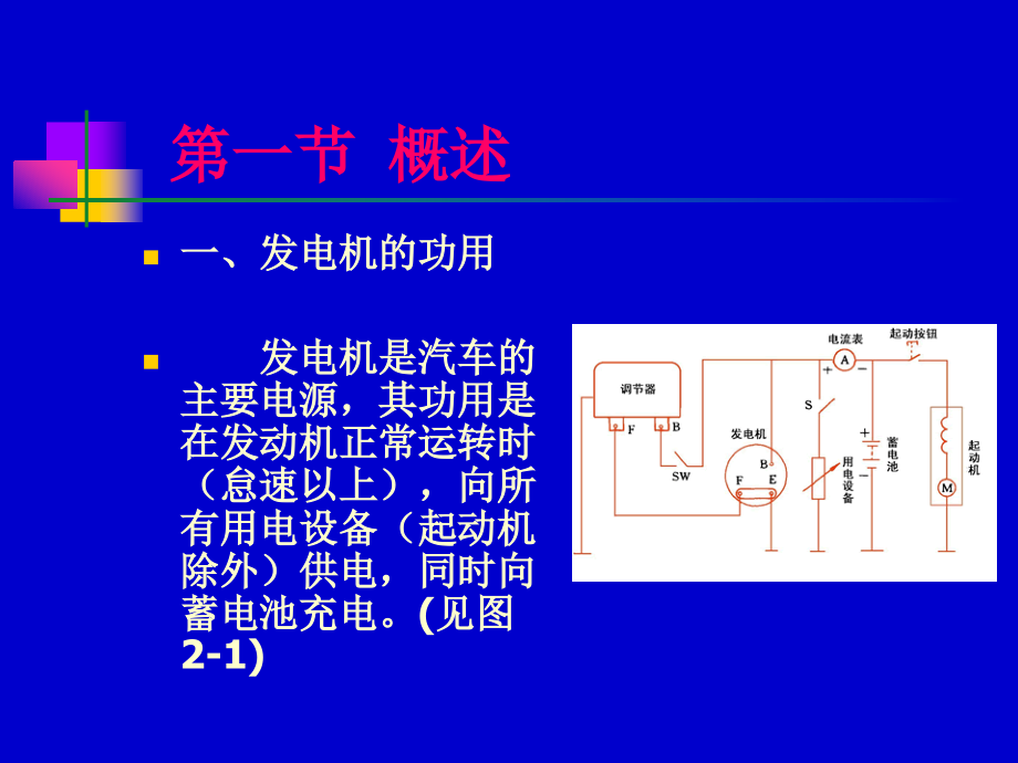 《汽车发电机原理》ppt课件_第4页