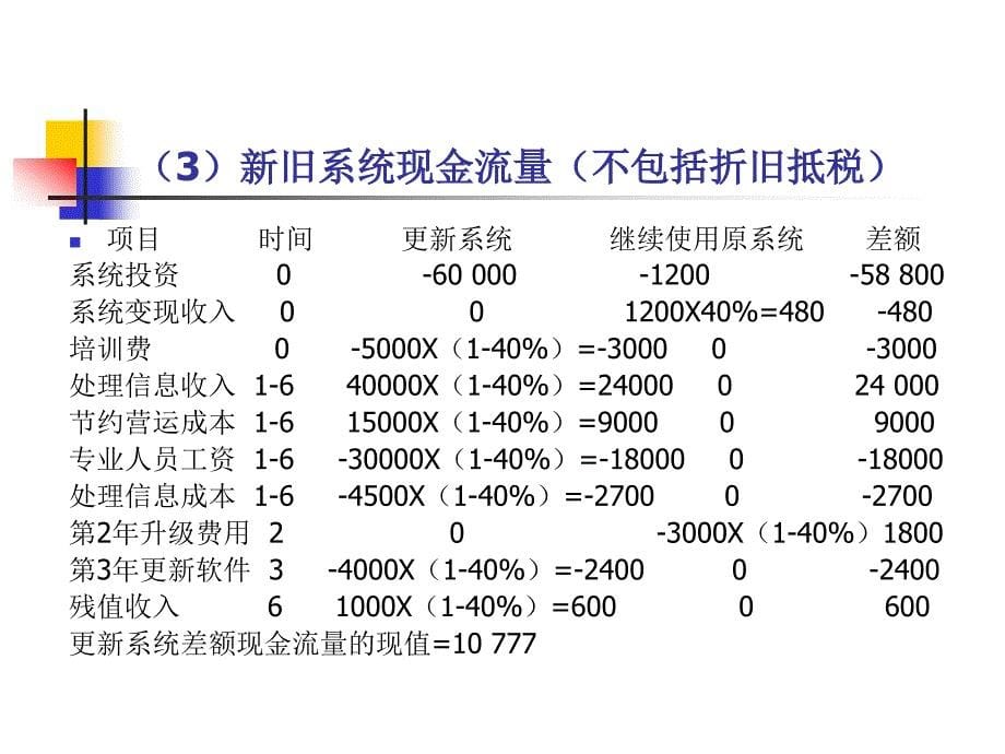 内部长期投资练习题(答案_第5页