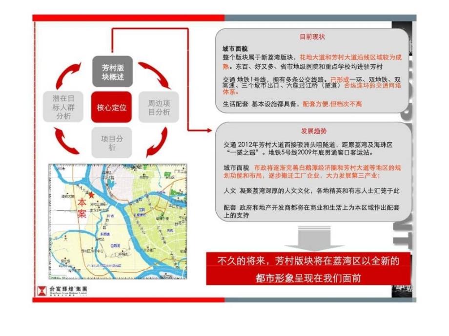 广物荔江美筑定位篇_第3页