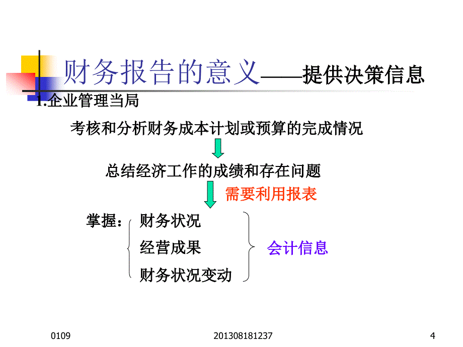 国际财务管理与汇率平价关系1_第4页