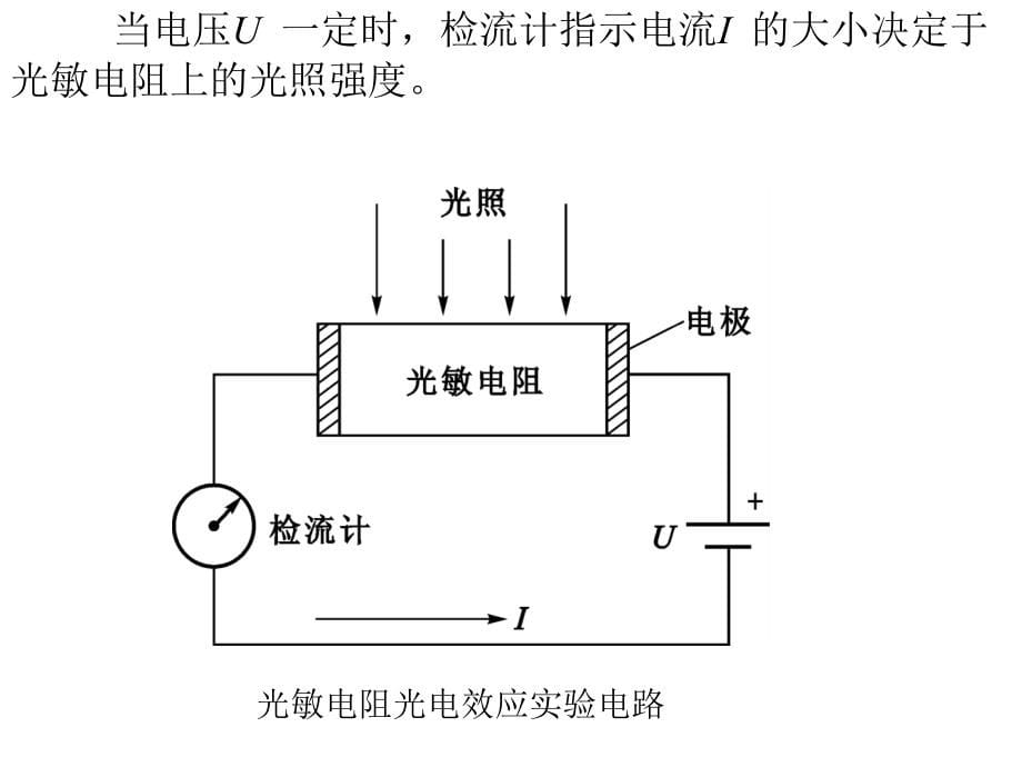 感测技术》第八章光电传感器_第5页