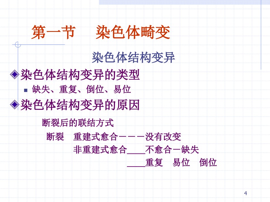 《遗传物质改变》ppt课件_第4页