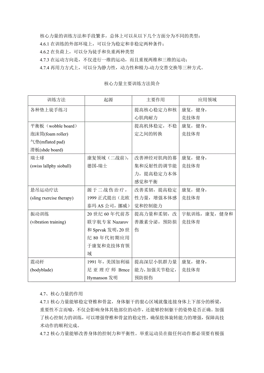 少年业余体校举重运动员核心力量训练方法_第4页