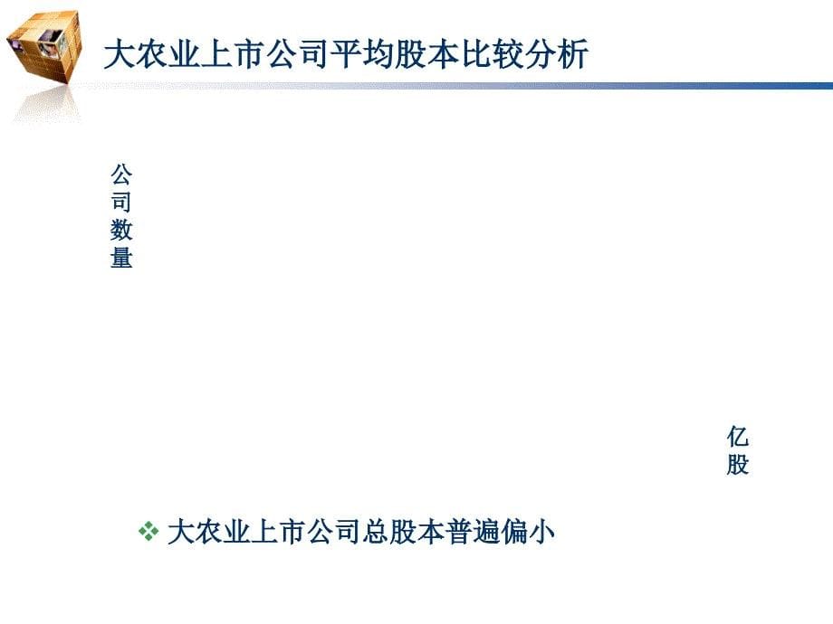 大农业在资本市场的总体表现(2011年农业大学_第5页