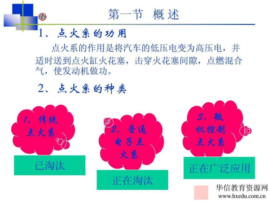 汽车点火系结构原理_第2页