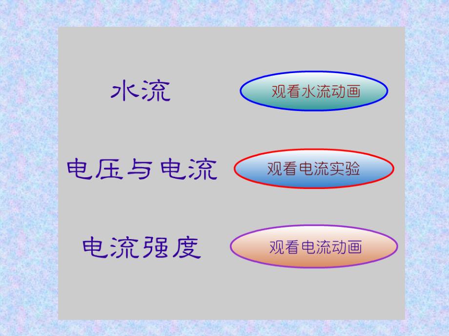 北师大《113电流》第1课时_第4页