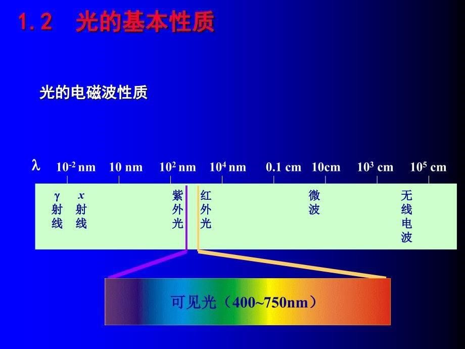 分析化学第10章吸光光度法a_第5页