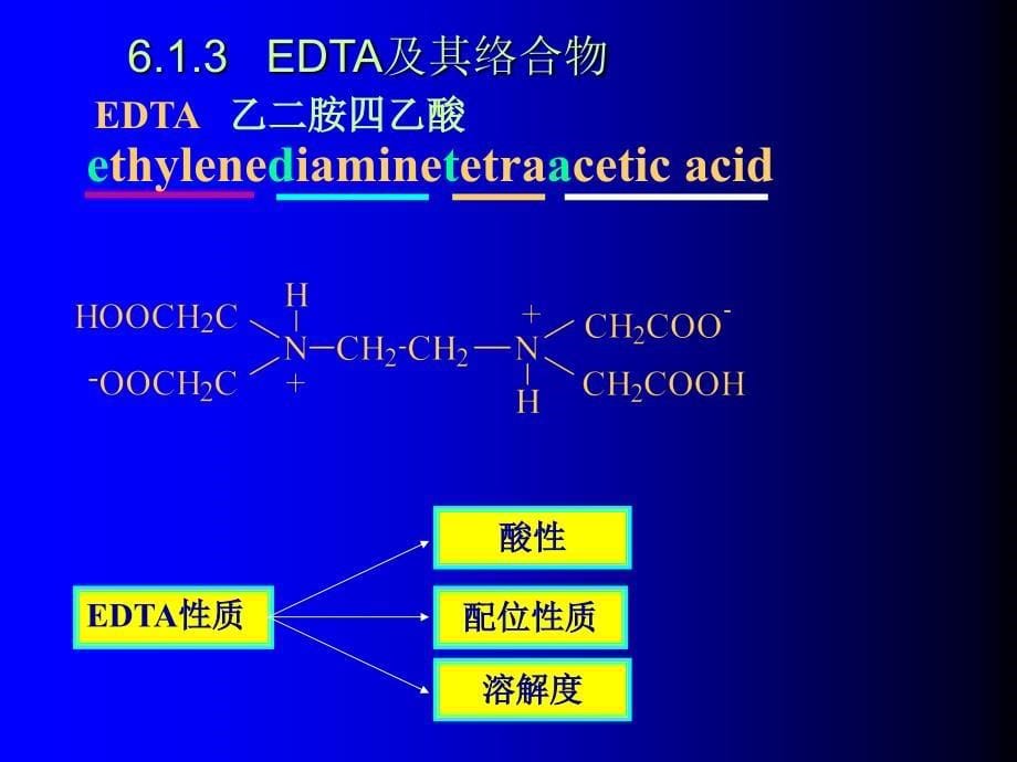 分析化学第6章络合滴定a_第5页