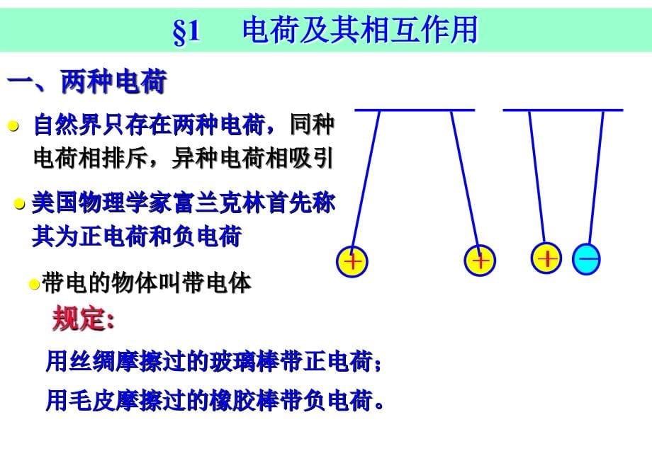 《真空中的静电》ppt课件_第5页