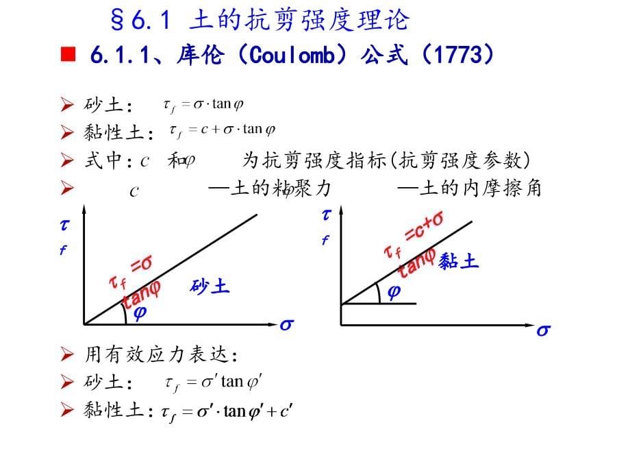 土力学第六章土的抗剪强度与地基承载力_第5页