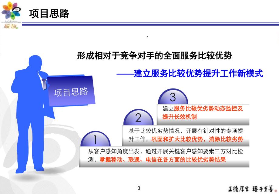 湖南移动——服务比较优势提升工作模式的建立与应用_第4页