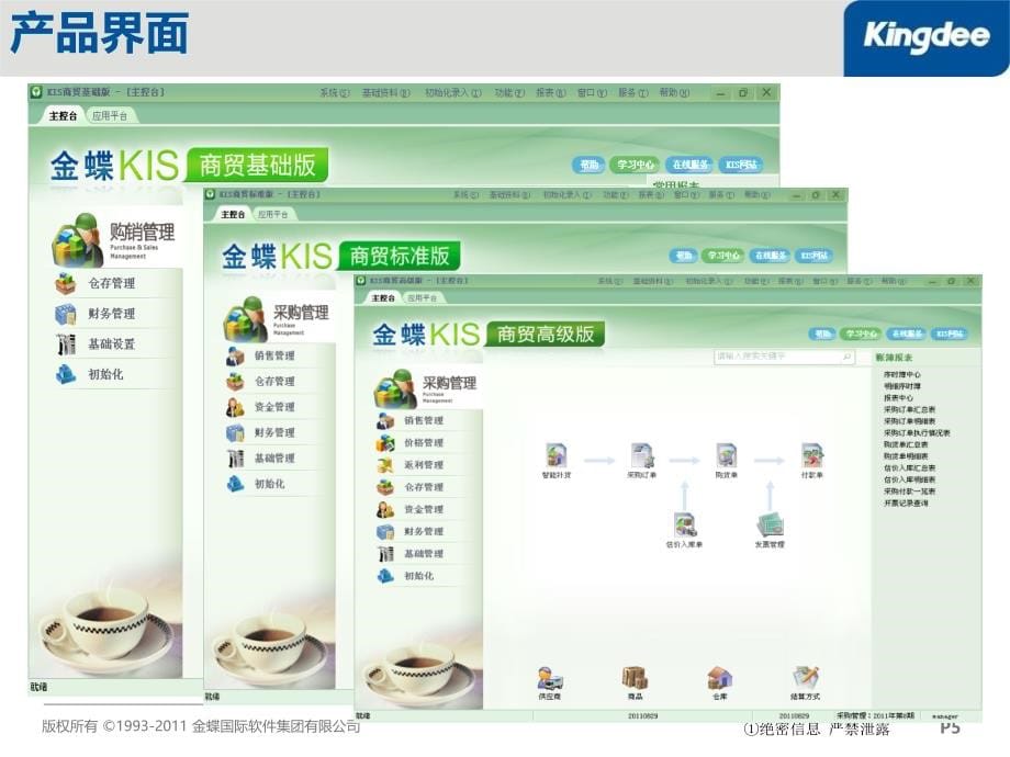 金蝶kis商贸版v4.1产品培训_第5页