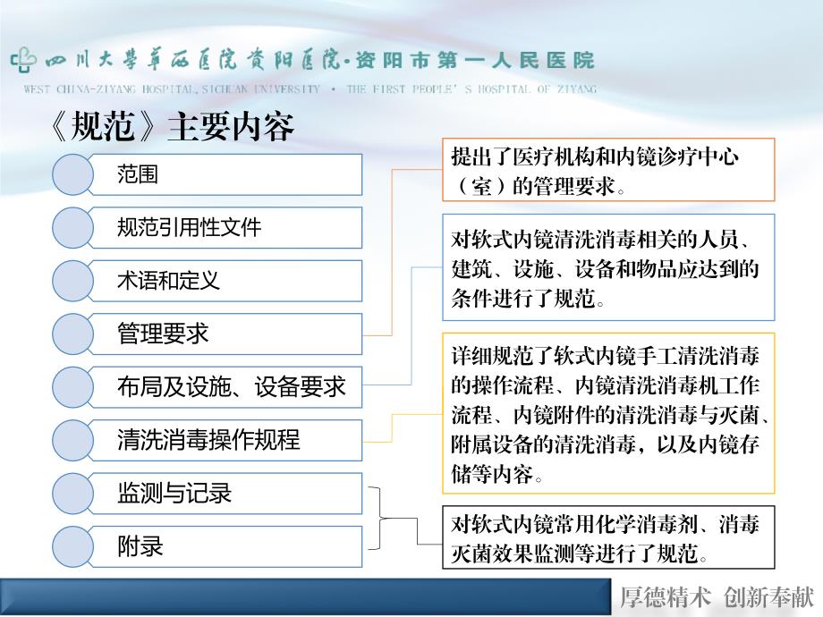 软式内镜清洗消毒技术规范》重点问题解读_第3页