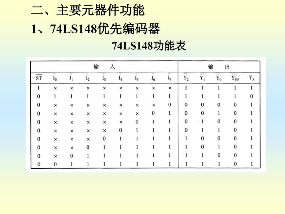 路数显及音响提示抢答器_第4页