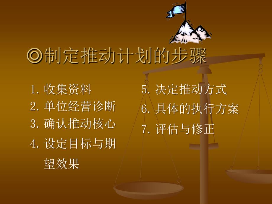 经典实用有价值的企业管理培训课件：掌握制定推动计划的七步法_第3页