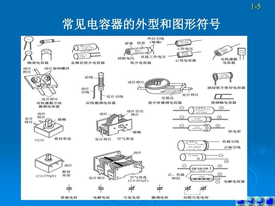 电子产品工艺与设备大三上学期12万用表及使用_第5页