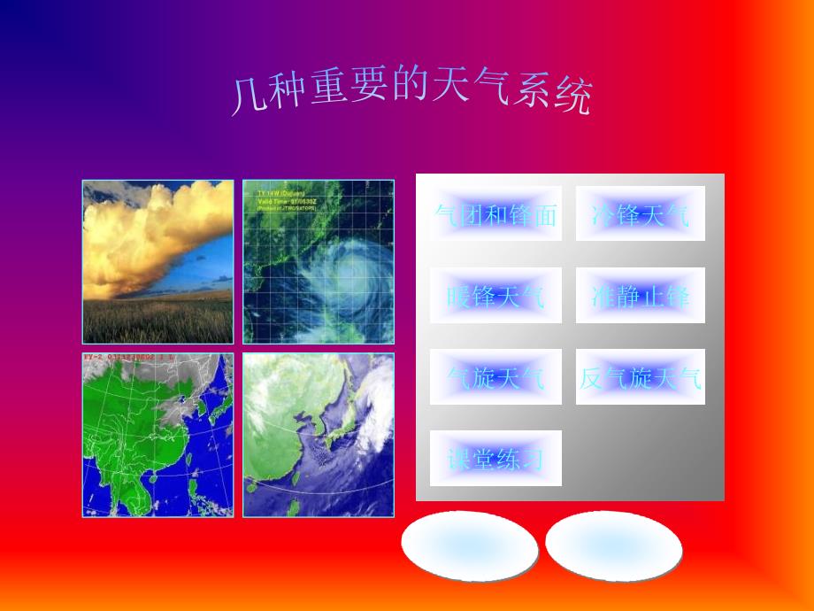 高一地理大气的热状况与大气运动课件新人教_第2页