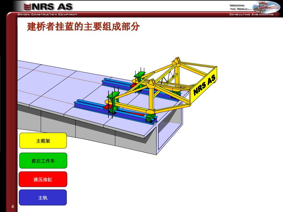 连续梁挂篮法施工动画1_第4页