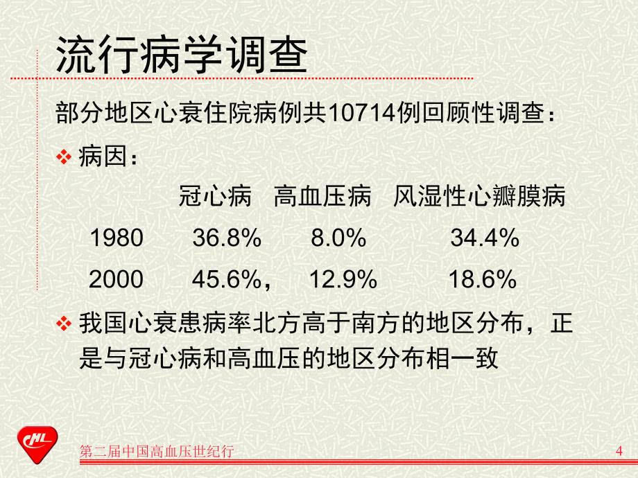 高血压对心力衰竭进程的影响和干预-医学_第4页