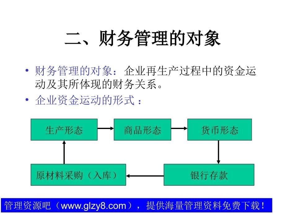 财务管理(ppt 258)-主讲：杨瑞丰1_第5页