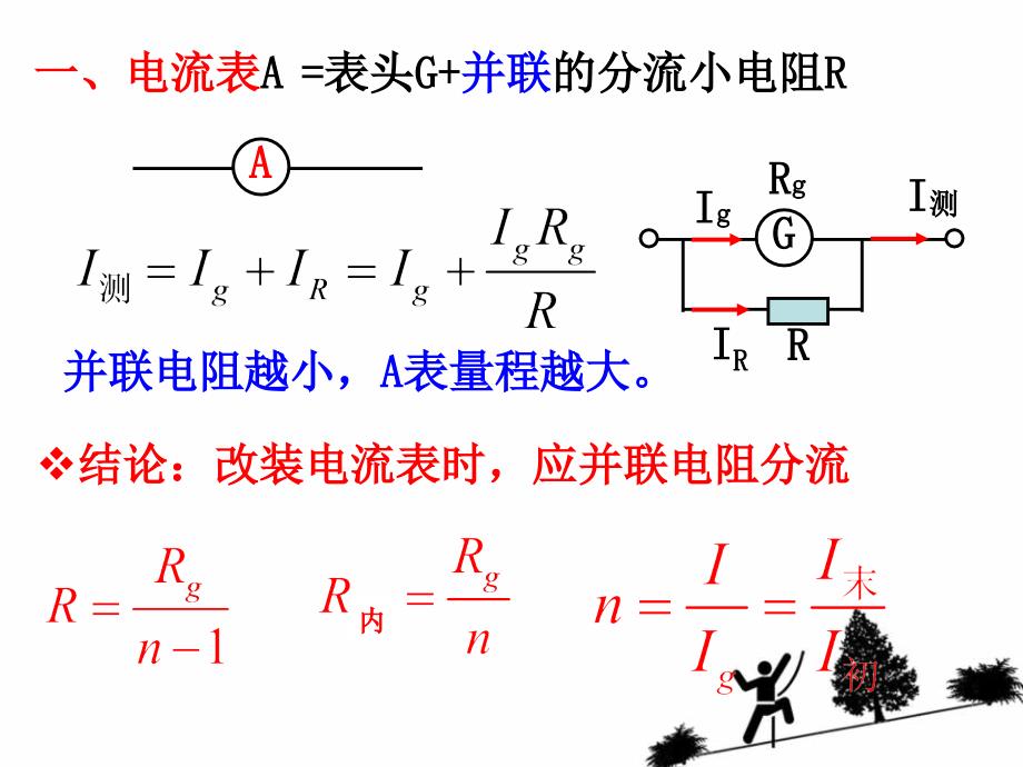 高考物理第一轮1轮复习30电表的原理改装及应用_第2页