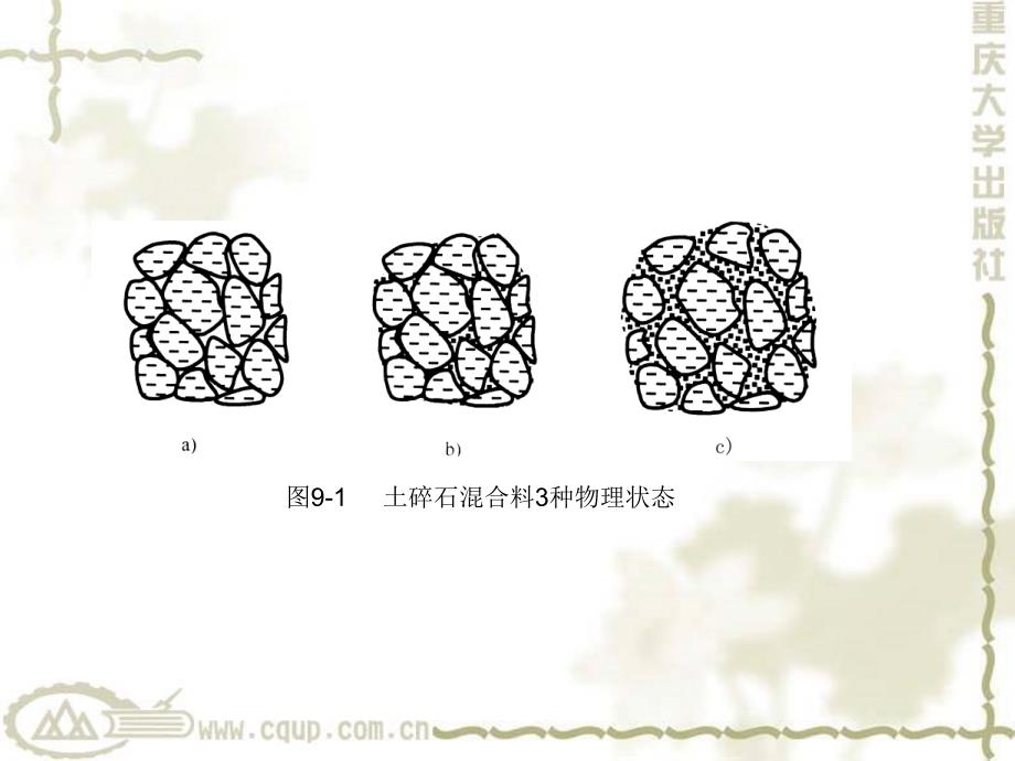 路基路面工程9电子教案_第3页