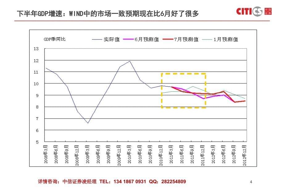 证 券公司理财10号——红利价值资产管理计划[1]_第5页