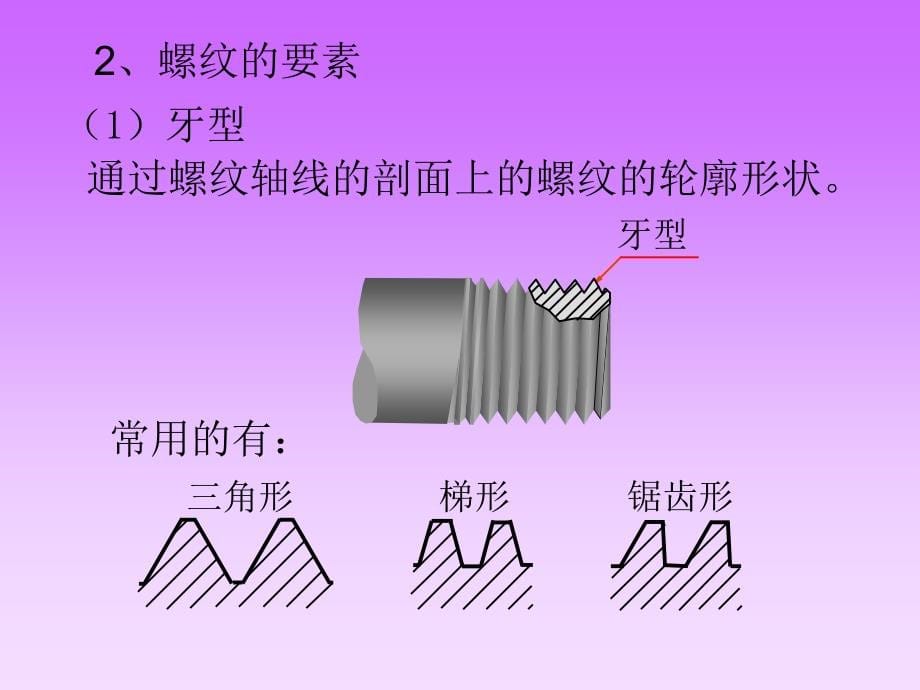 螺纹紧固件及连接件画法  螺栓连接螺栓连接螺栓连接螺栓连接螺栓连接螺栓连接螺栓连接螺栓连接螺栓连接螺栓_第5页