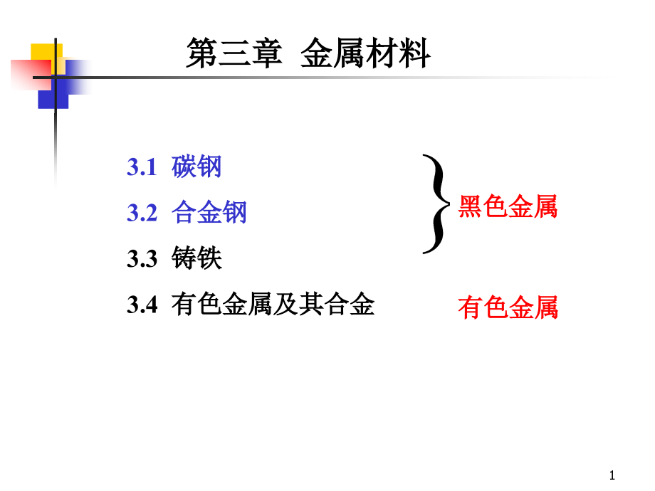 金属材料--碳钢与合金钢_第1页