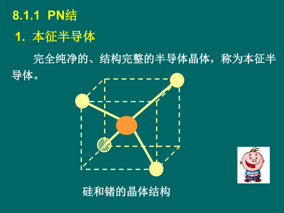 电子电工复习第八章分立元件放大电路_第3页