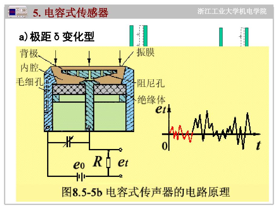 电工学5电容式传感器与压电式_第2页