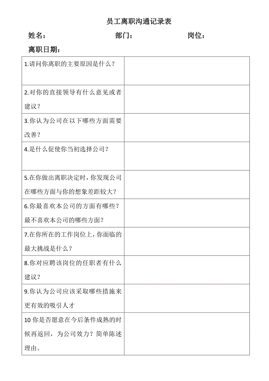 员工离职沟通记录表_第1页